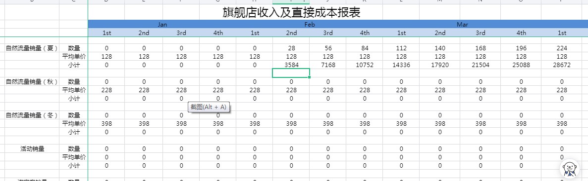 最新天猫淘宝运营Excel管理表格合集百度云下载（共278份）插图1