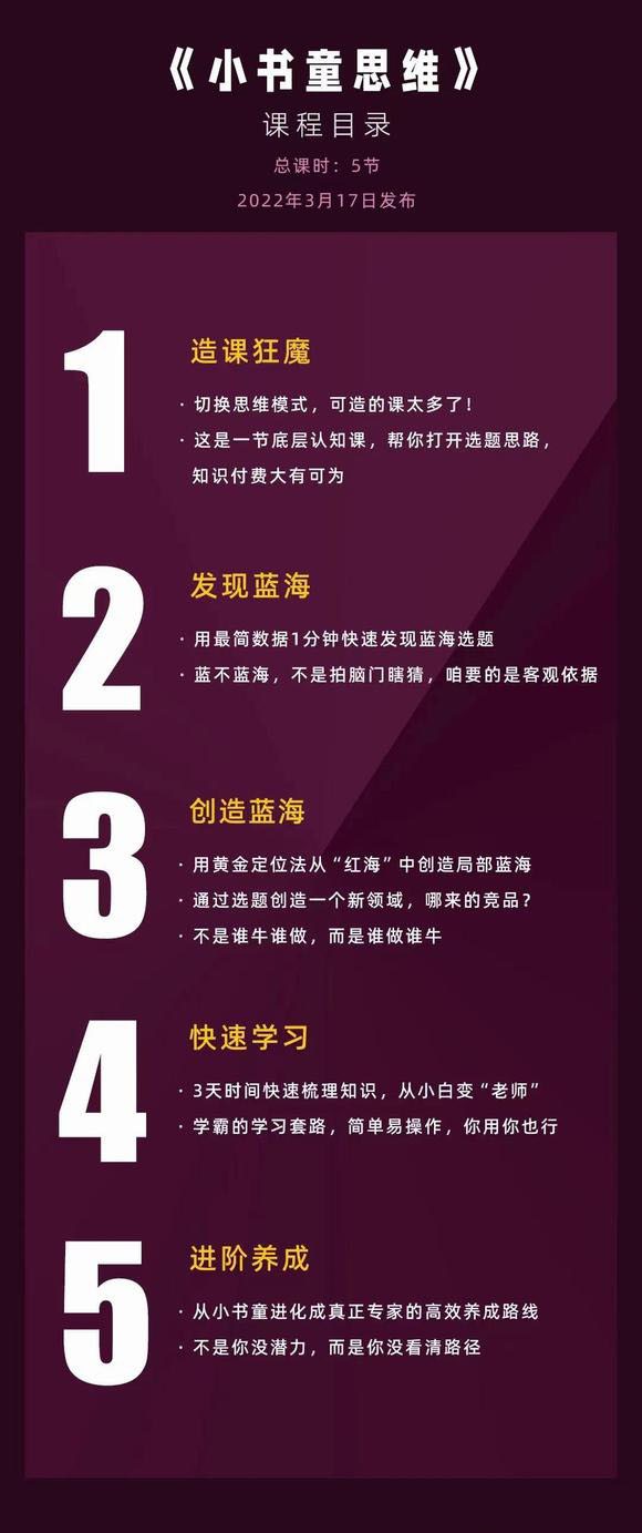 林雨小书童思维课,快速捕捉知识付费蓝海选题插图 林雨小书童思维课,快速捕捉知识付费蓝海选题插图
