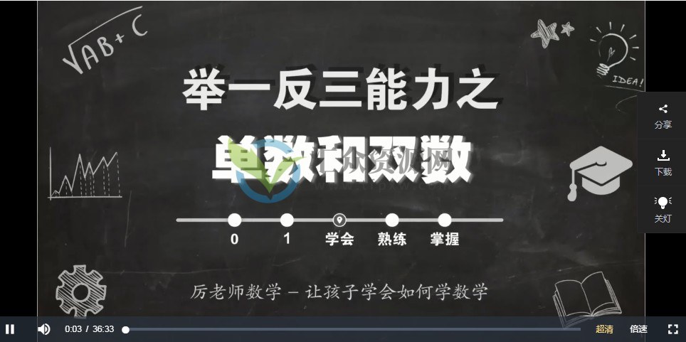 抖音厉老师系统数学思维-思维提升必修课（1-6年级）插图2