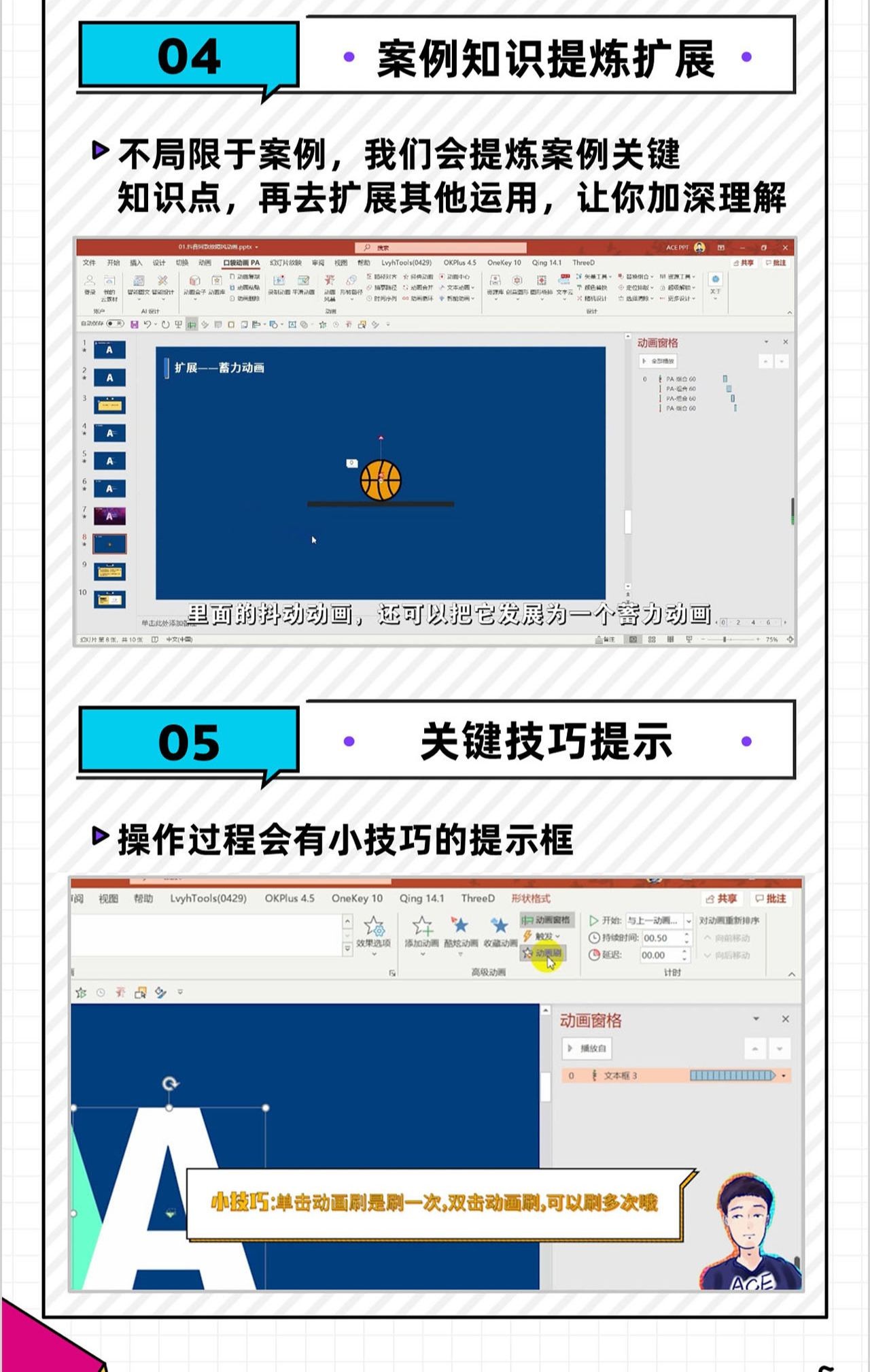 PPT动画全能修炼课程插图4
