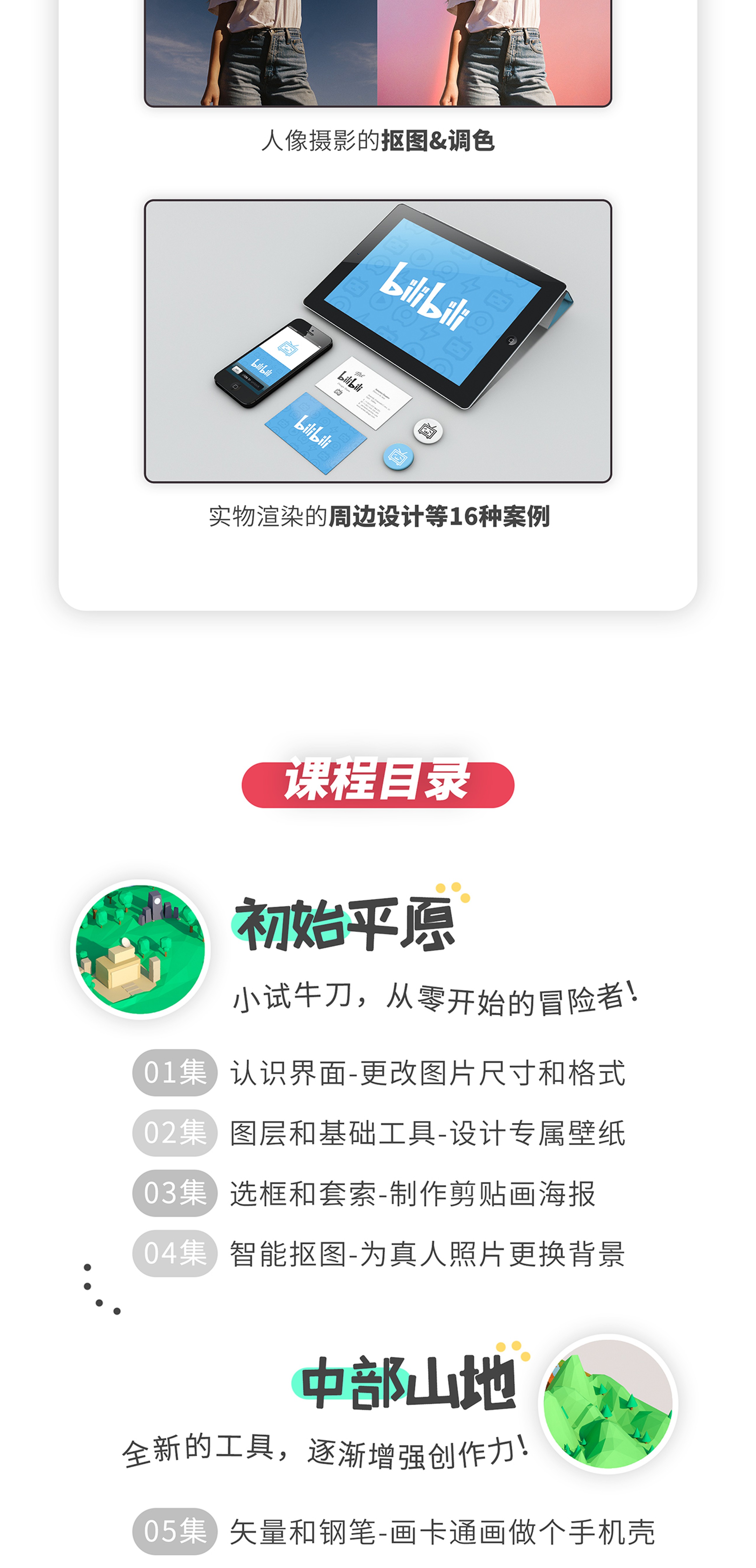 【PS异闻录】萌新系统入门课－从零开始的PS系统入门课插图3