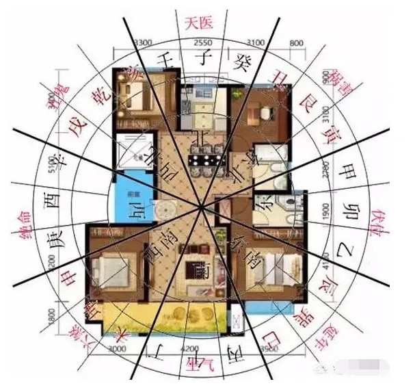 民间老师风水分析房子户型视频课程插图