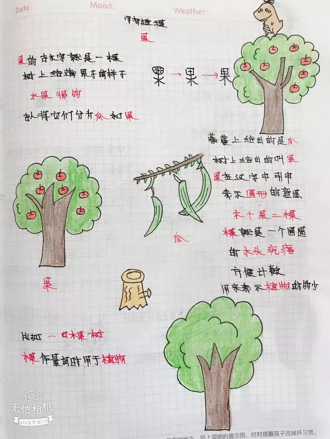 【好字在】自有道理视频课程插图1