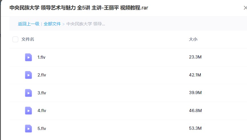 【中央民族大学】领导艺术与魅力视频课程5讲（王丽平主讲）插图