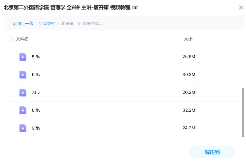 【北京第二外国语学院】管理学视频课程9讲（唐开康主讲）插图