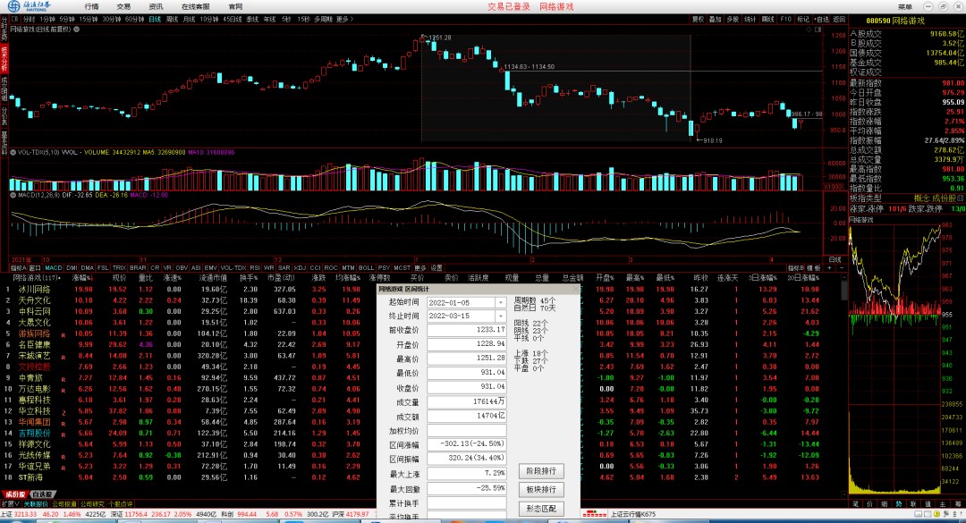 多重利好齐发，A股赚钱的机会来了？插图6