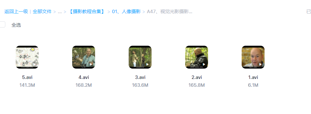 国外摄影师:视觉光影摄影布光国外视频教程(中文字幕)插图1 国外摄影师:视觉光影摄影布光国外视频教程(中文字幕)插图1