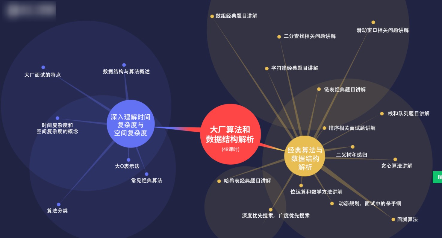 【大厂学苑】算法和数据结构解析课程（视频+资料+代码）插图
