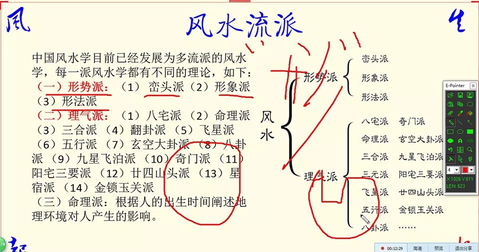 缘易先生风生水起第1期视频教学课插图1