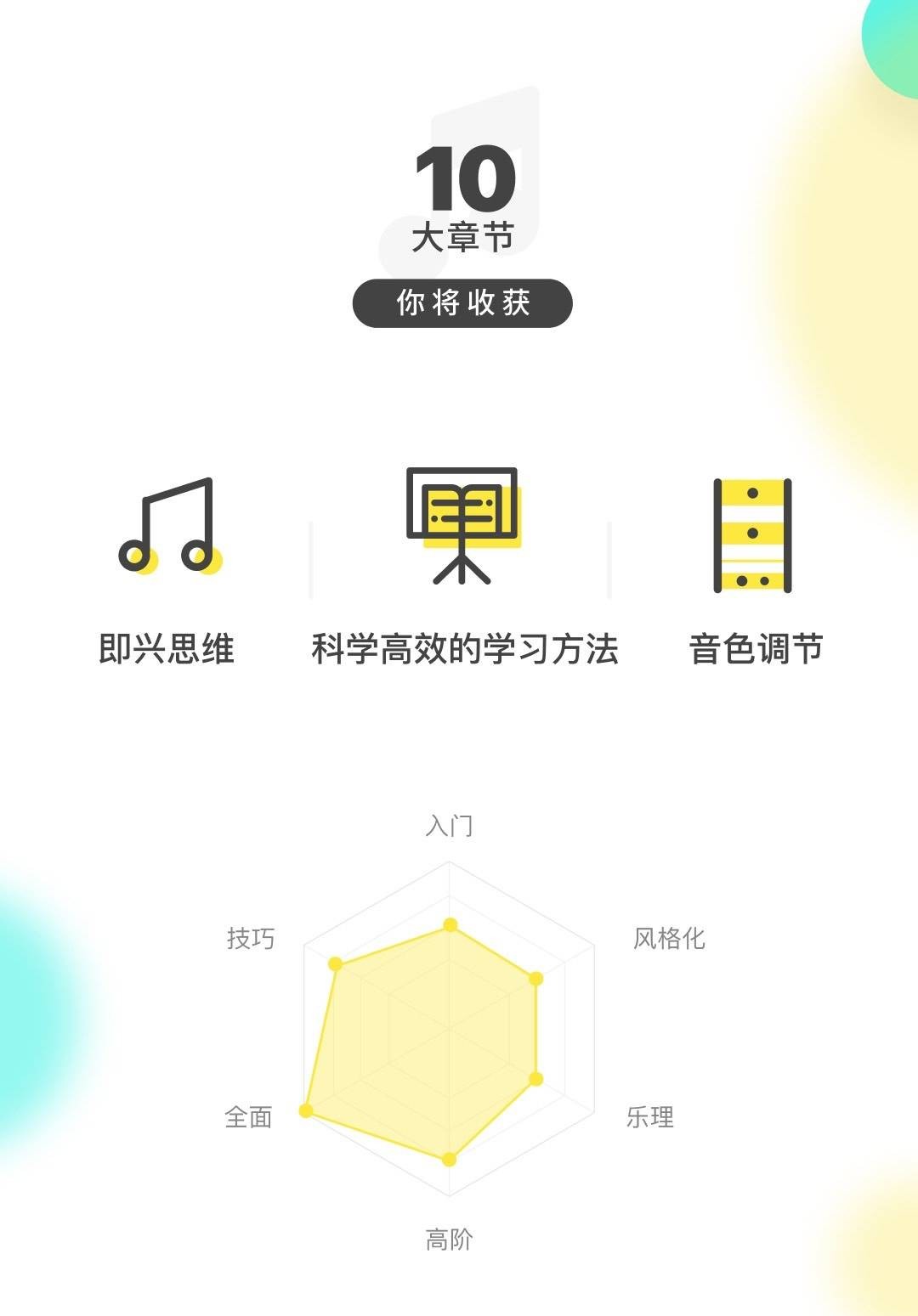 哎呀音乐【曾德康】贝斯即兴初阶班：让你的音阶飞起来插图3