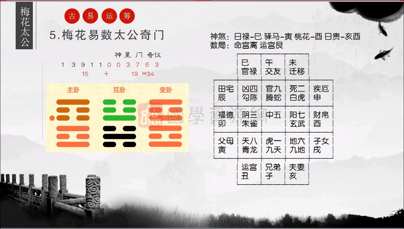 水沐青龙奇门风水插图 水沐青龙奇门风水插图