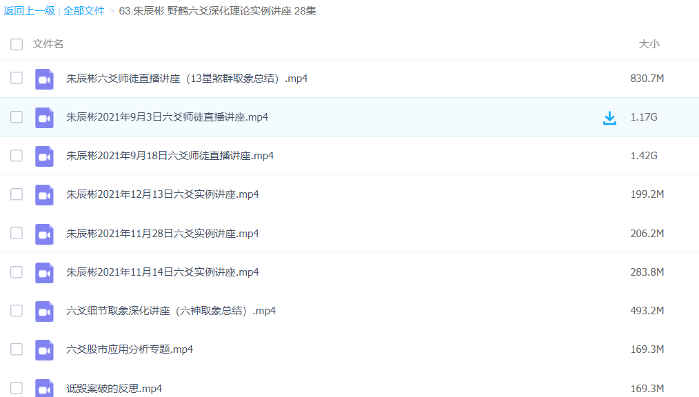 【朱辰彬】野鹤六爻深化理论实例讲座插图1