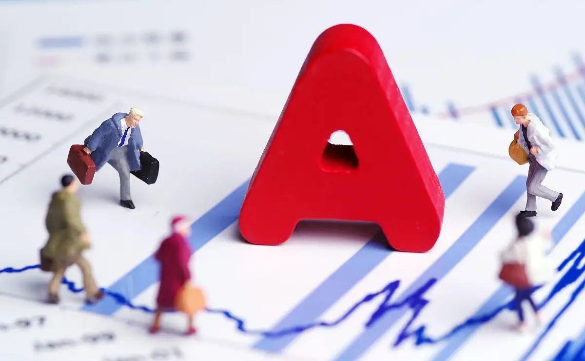 大A股指数重回3200点，我们该如何应对？插图