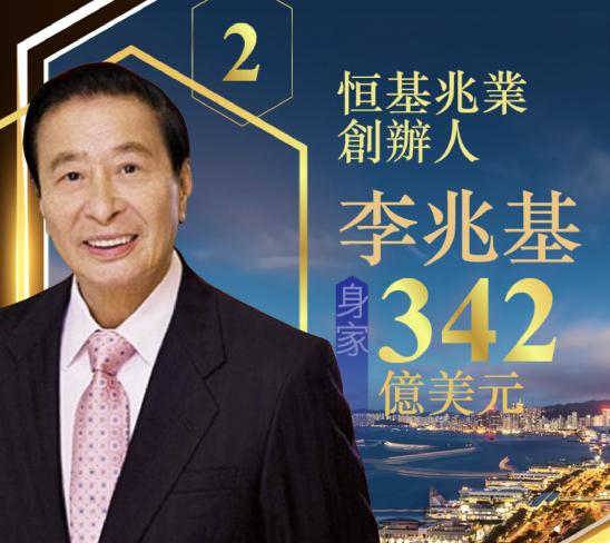2022年香港富豪榜：李嘉诚蝉联榜首，赌王家族3人上榜插图3