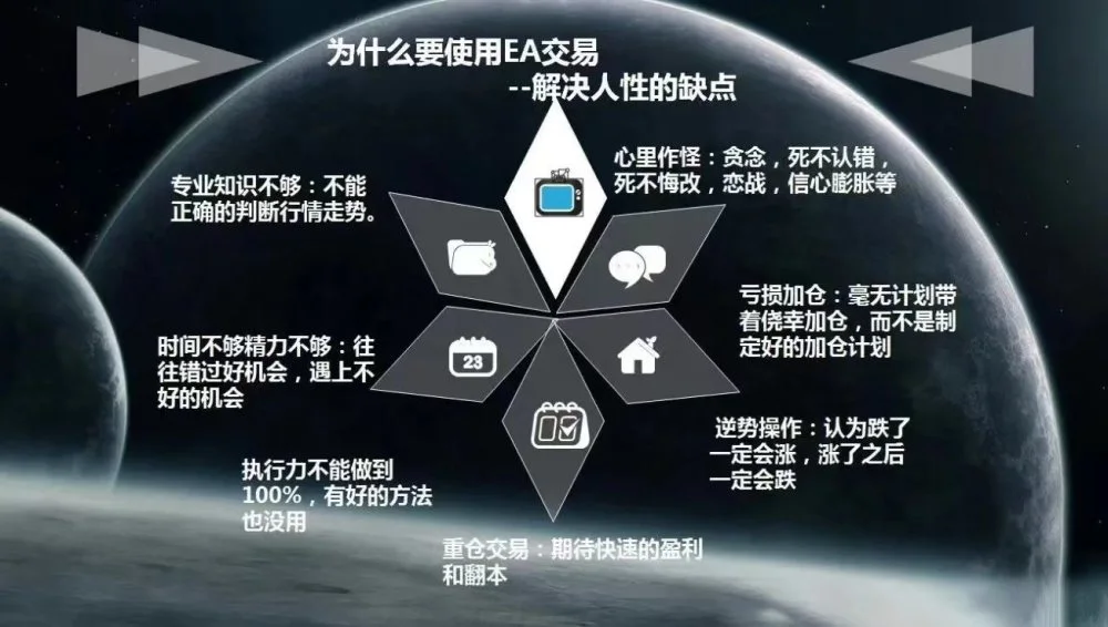 如何进行外汇交易：外汇交易的秘诀是什么？插图1