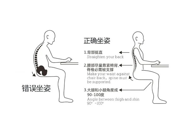 男性老是腰疼是肾虚吗？专家：可能是这4个因素在作怪！插图3