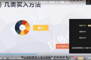 摸鱼小组教你构建交易系统12集