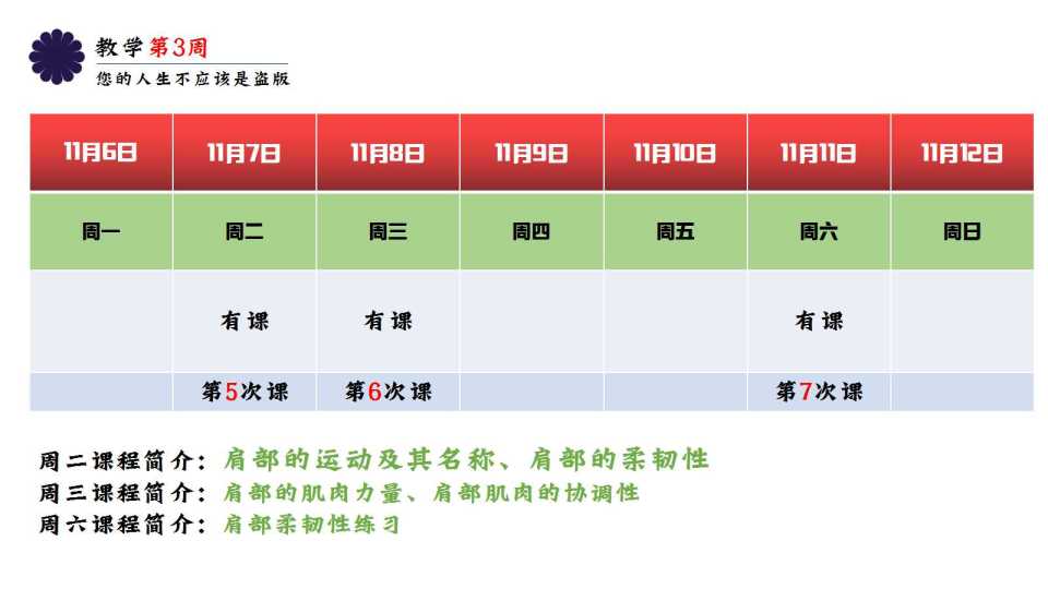 李哲教你学解剖《运动解剖书2大讲堂》百度网盘下载插图7 李哲教你学解剖《运动解剖书2大讲堂》百度网盘下载插图7