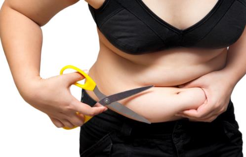 减肥需要降低体脂率 教你如何科学的减脂插图1