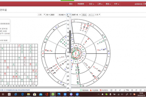 佩恩﹣金融占星理论实践视频完整课程（17集）