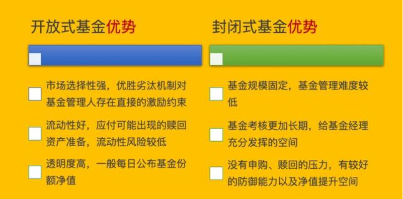 分析QFII投资行为与基金公司投资行为异同插图3