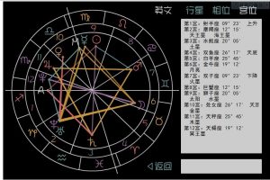 宝叔占星基础课程
