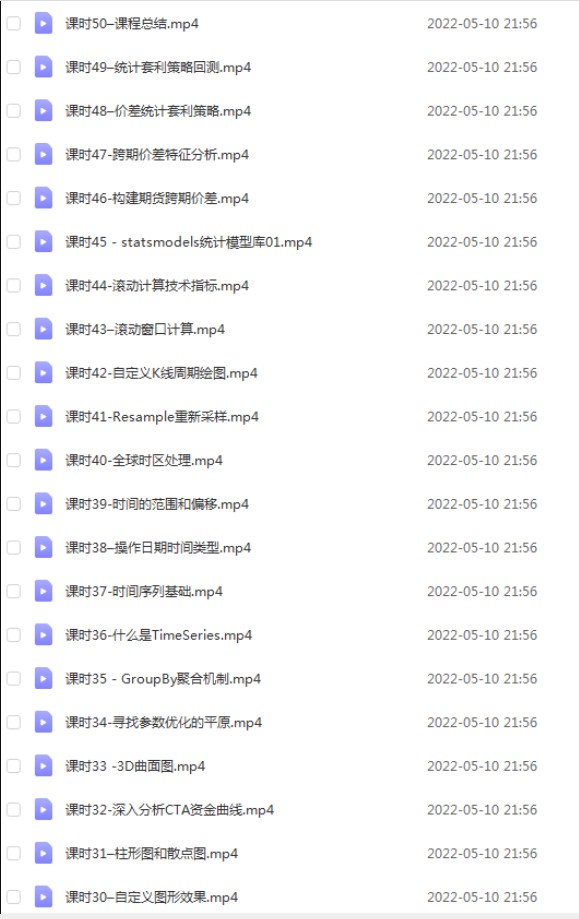 【陈晓优】量化交易零基础入门系列-30天掌握Python数据分析插图