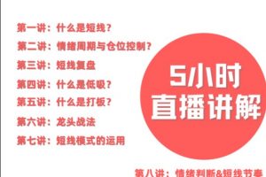 【得哥论股】短线十三节精品游资课