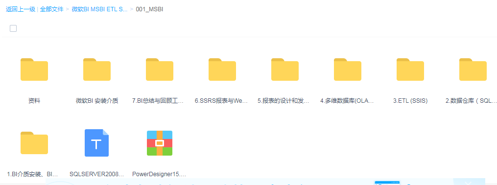 【天善智能学院视频课程】 微软BI MSBI ETL SSIS SSAS SSRS视频教程 商业智能 数据仓库插图