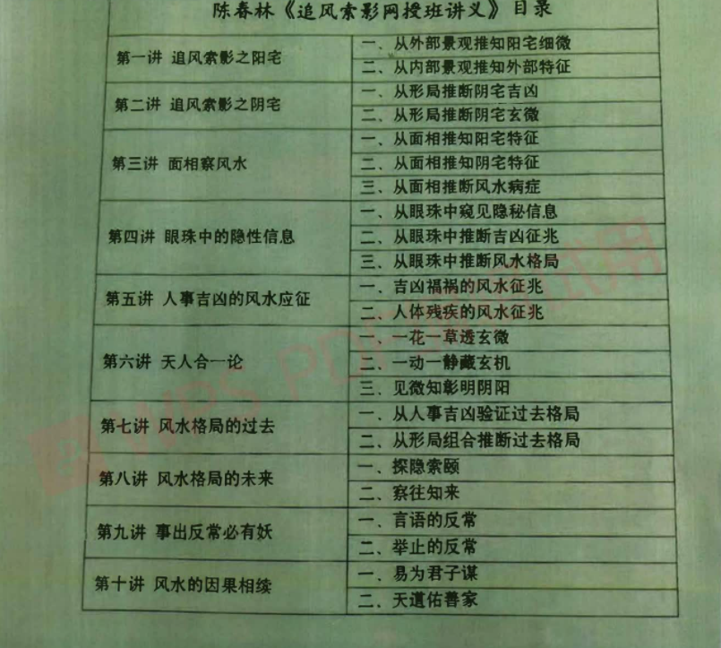 陈春林《追风索影》网授班讲义答疑语音+pdf文字讲义插图1
