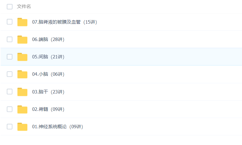 《神经系统解剖进阶课》帮你培养解剖式“影像诊断思维“ 高级视频培训班课程111讲插图1