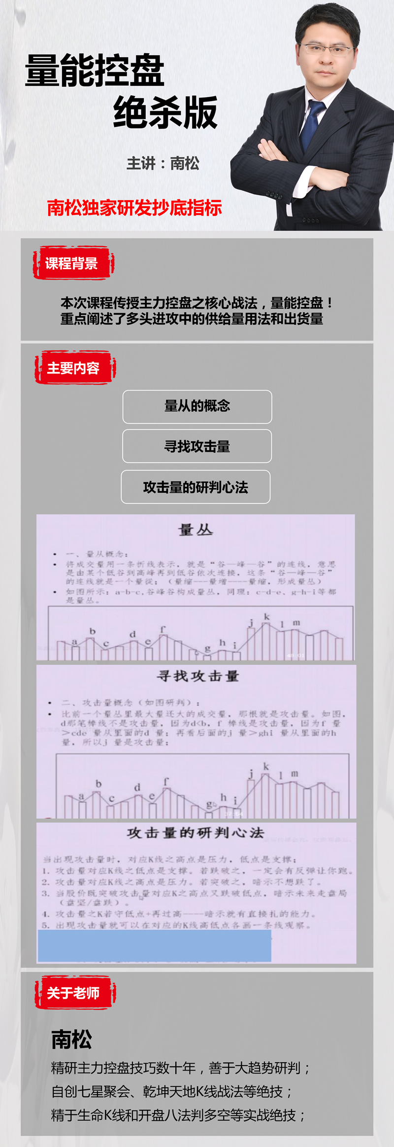 南松风云三十六式《量能控盘绝杀版》视频教程 百度云下载插图1