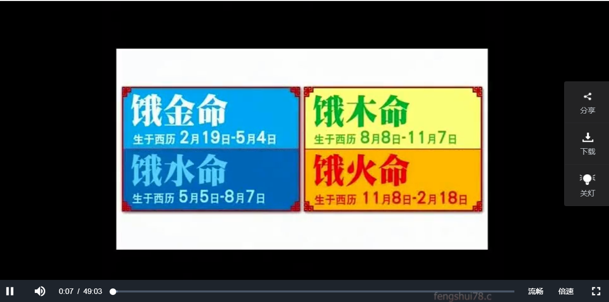 李居明-李居明佛歌合集+密法归华+唐密传说+礼文颂+电子书插图