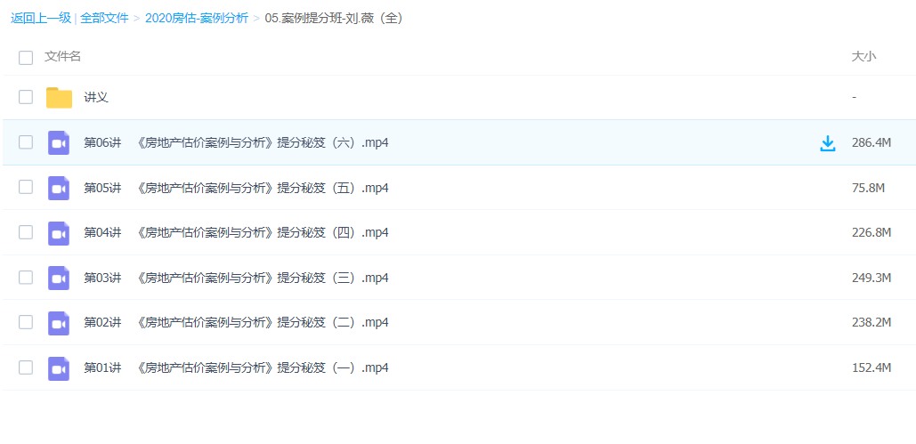 刘薇老师2020年房地产估价师《案例分析》精讲串讲模考全套视频教程 百度云下载插图3 刘薇老师2020年房地产估价师《案例分析》精讲串讲模考全套视频教程 百度云下载插图3