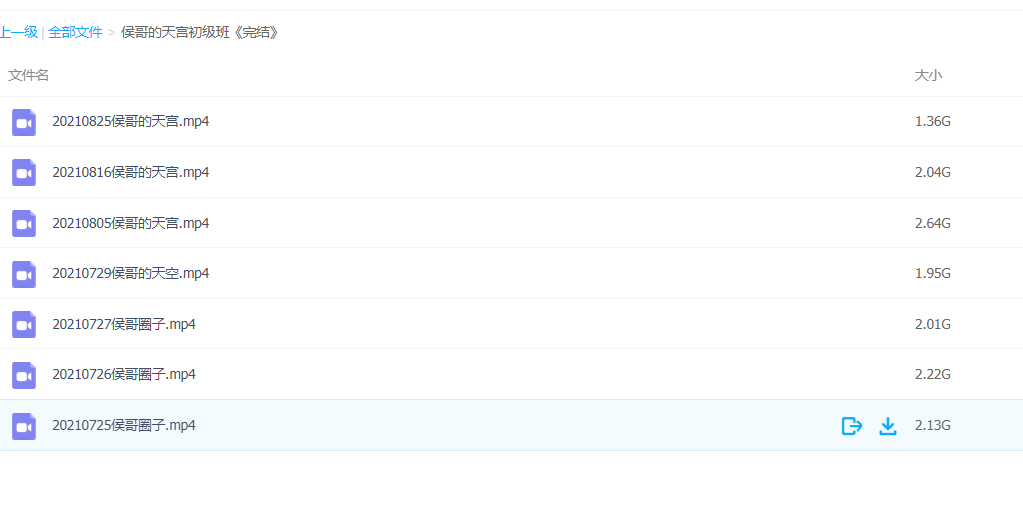 【神候复盘】2021年侯哥的天宫初级班视频教程 百度云下载插图1