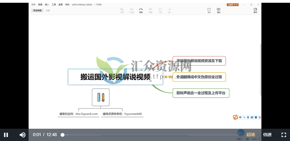 搬运国外影视解说视频,伪原创中文配音传中视频撸收益插图1 搬运国外影视解说视频,伪原创中文配音传中视频撸收益插图1