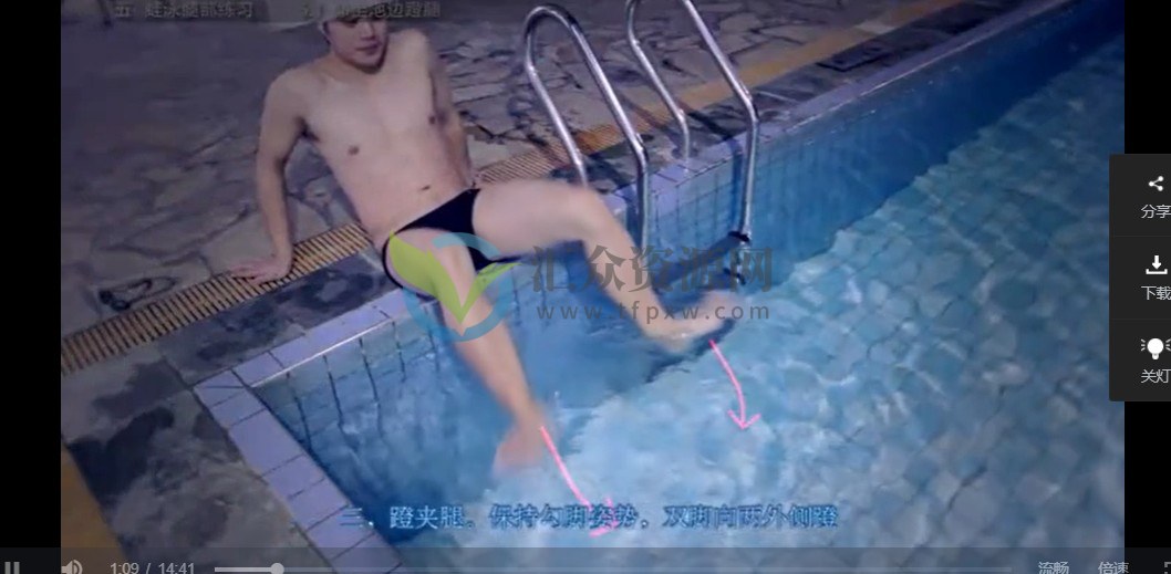 【Keep On Swimming游泳教学】蛙泳自由泳视频教程合集百度云下载