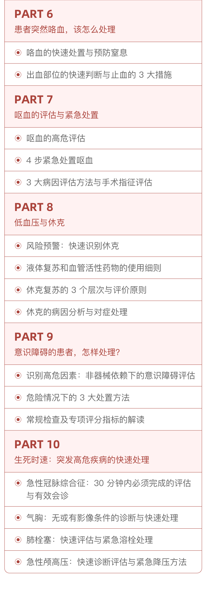 李彤《值班必备：急症的快速分析与处理》90%常见急症全掌握，从此不怕独立值班！插图4