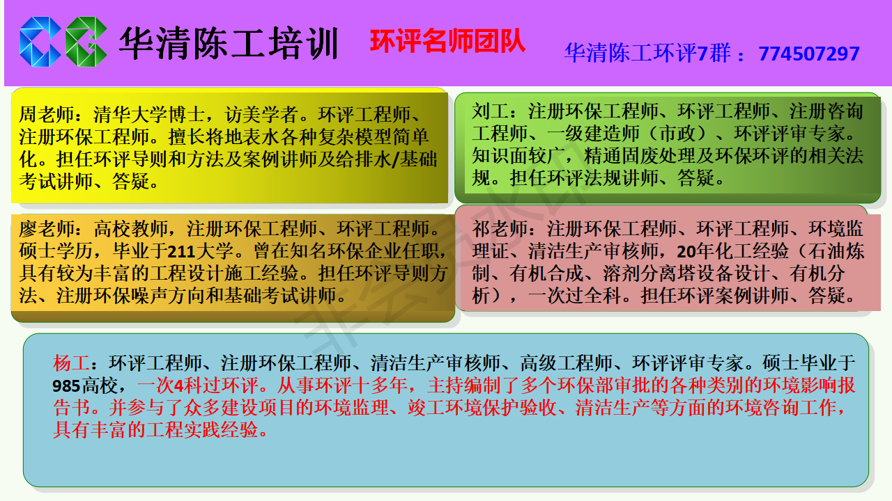 华清陈工2021年环评工程师《导则与标准》基础夯实班+精讲巩固班+冲刺模考班视频课程 百度云下载插图1