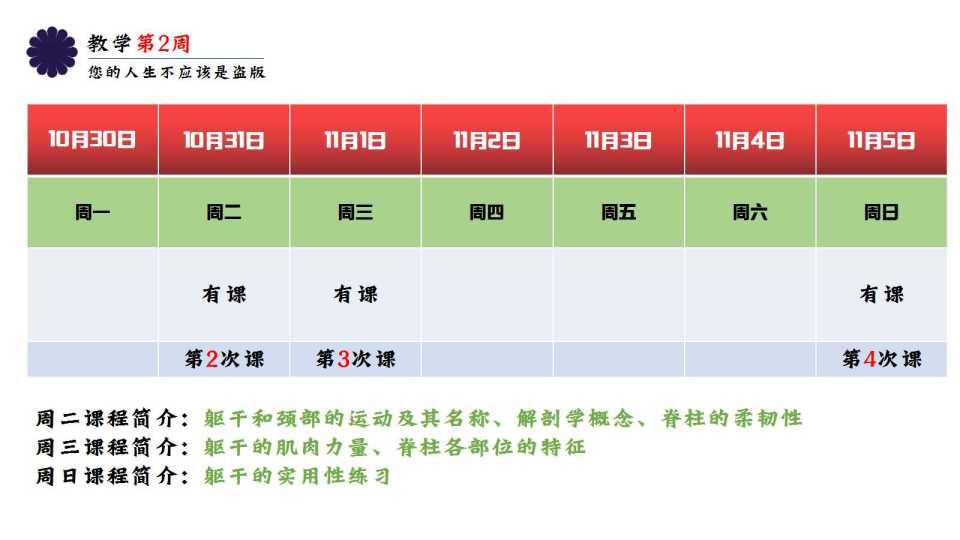 李哲教你学解剖《运动解剖书2大讲堂》百度网盘下载插图3 李哲教你学解剖《运动解剖书2大讲堂》百度网盘下载插图3