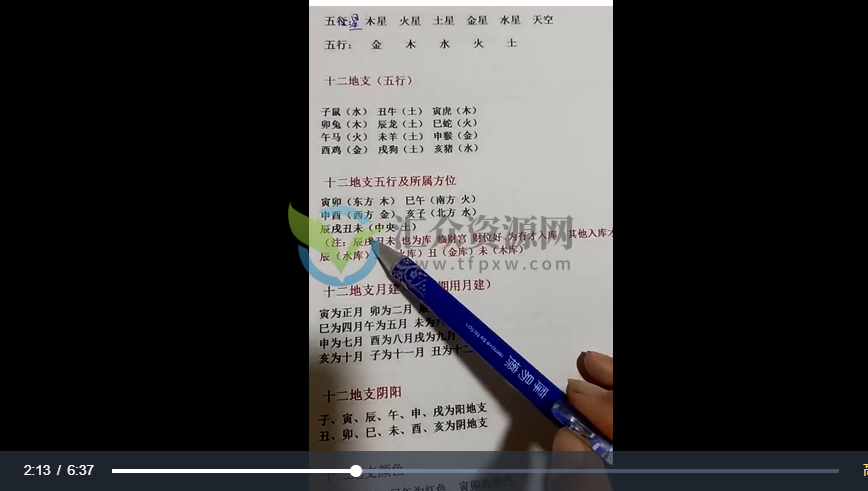 奕如四盘小六壬视频课程插图1