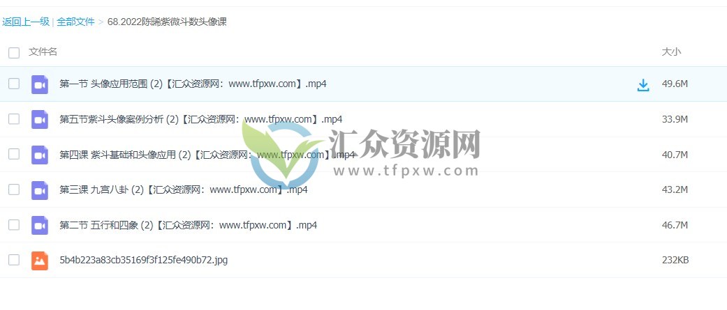 【紫微星云阁】 陈晞老师2022年最新紫微斗数头像课插图1 【紫微星云阁】 陈晞老师2022年最新紫微斗数头像课插图1
