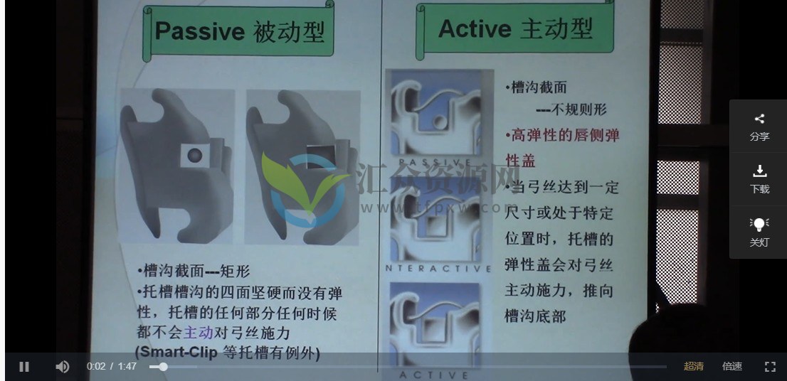 北医许天民教授-正畸生理性支抗控制技术学习班视频课程插图1 北医许天民教授-正畸生理性支抗控制技术学习班视频课程插图1