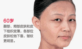 纪海南-徒手筋膜美颜术，重获紧致少女美人脸插图3