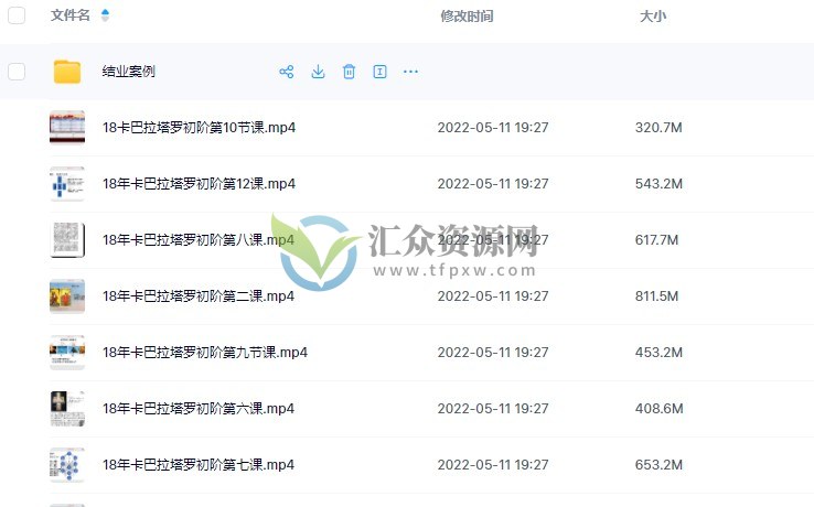 2018年思娜初阶、中阶卡巴拉塔罗视频课程（12堂课+案例）插图1
