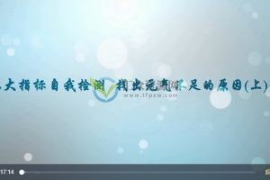 中医瑜伽养生大家迷罗：11节气血双补美颜课，让你气血好美到老