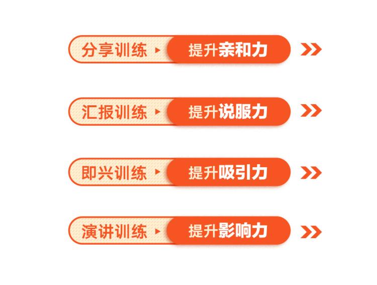 奇葩天团教你当众表达(喜马音频+文档)插图1 奇葩天团教你当众表达(喜马音频+文档)插图1