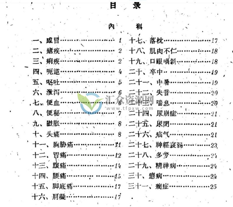 民间灵验便方针灸 、外治法(全三册)插图3