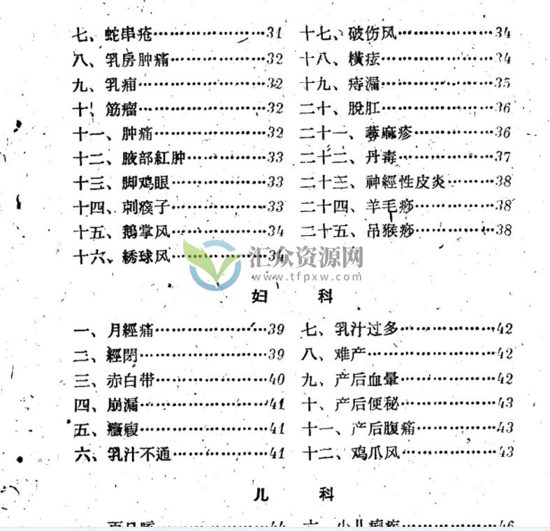 民间灵验便方针灸 、外治法(全三册)插图4