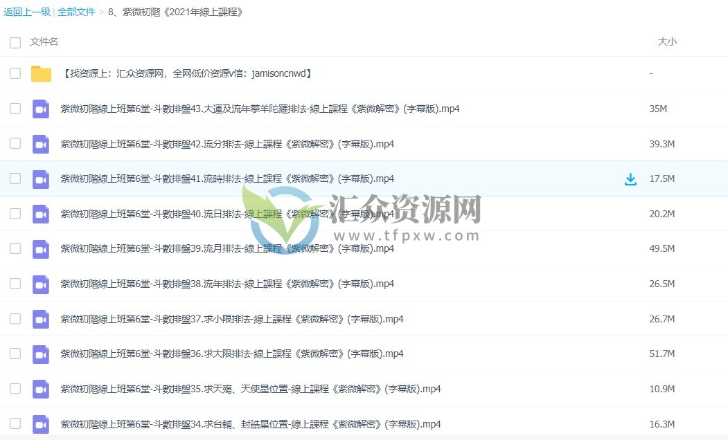 紫薇无相阁陈明业-紫微初階《2021年線上課程》43讲插图2 紫薇无相阁陈明业-紫微初階《2021年線上課程》43讲插图2